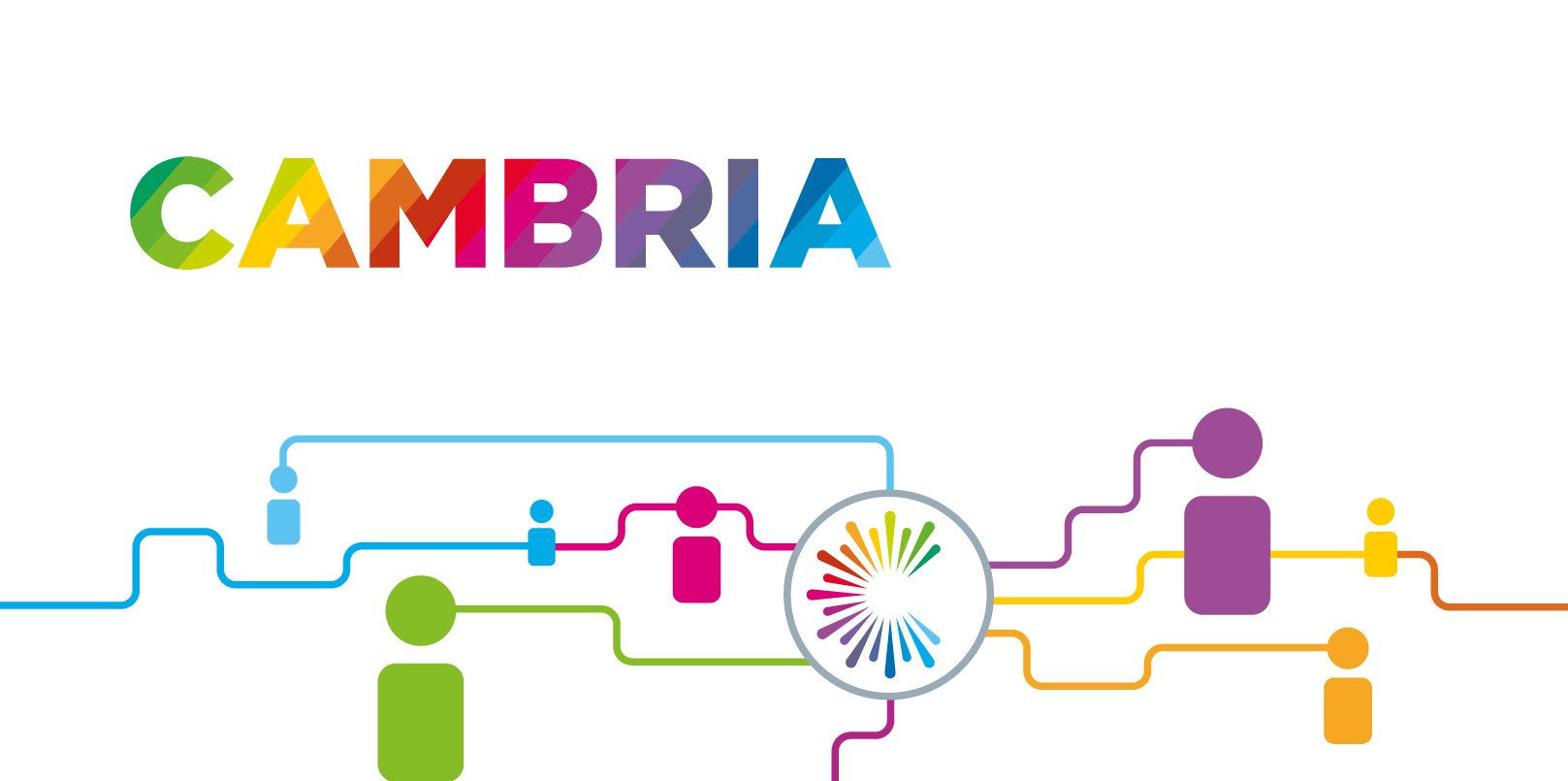 A graphic depicting people with a rainbow Cambria logo
